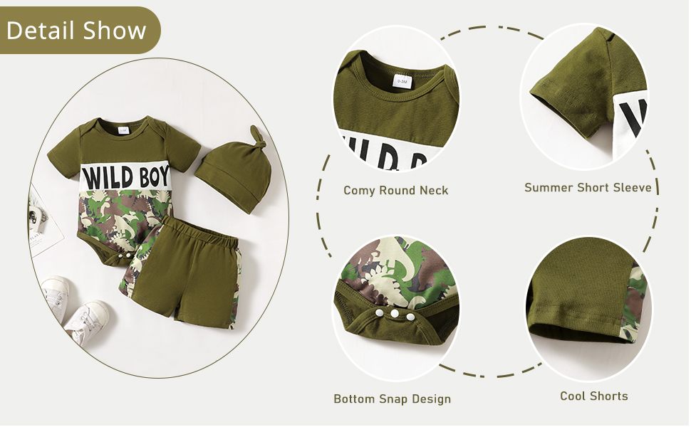 Fit for 1 month 2 month 3 month 4 month 5 month