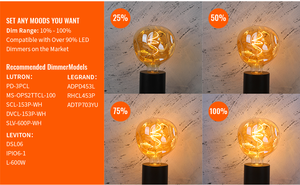 OMED Oversized LED Edison Bulb Large, 5 Watt 400 Lumens 2200k Warm