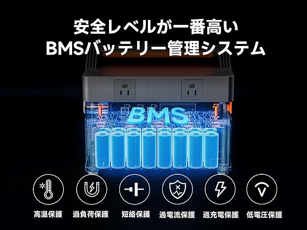Amazon.co.jp: ALLPOWERS S700 ポータブル電源 164000mAh/604Wh