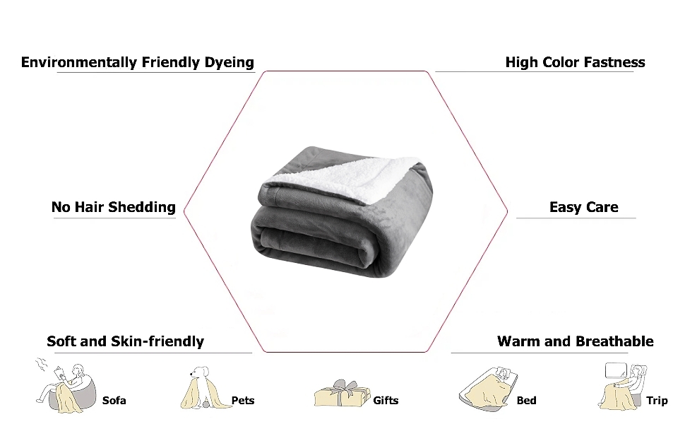 Sherpa Fleece Blanket