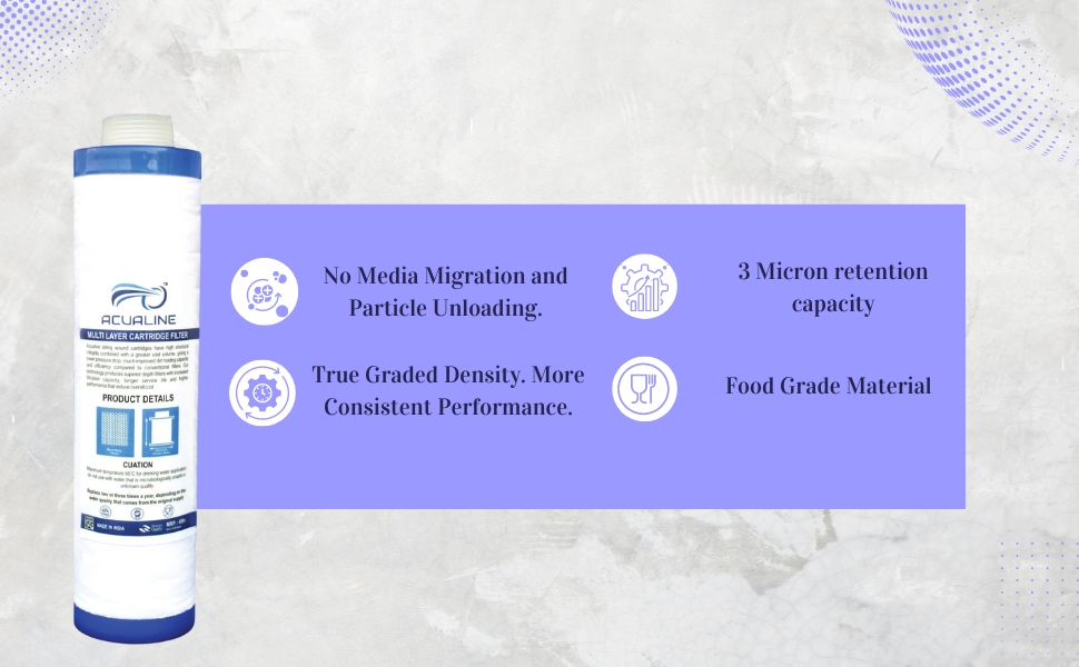 ACUALINE MLT Pre Filter Cartridge, 9 inch Candle Filter, RO Water