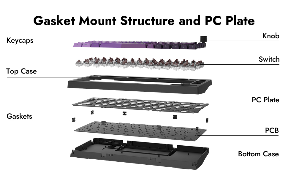 X4 QMK Wired Mechanical Keyboard