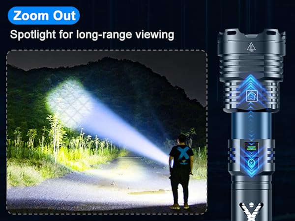 Rechargeable LED Flashlights 1520,000 High Lumens,High