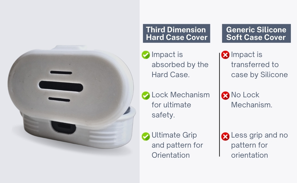 Nord Earbuds  Hard Case