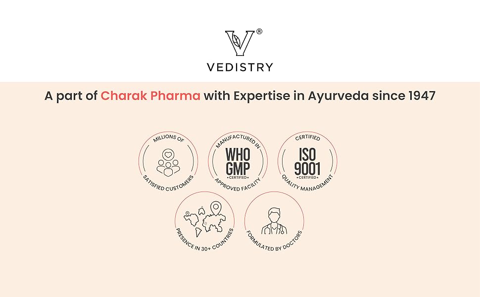 Vedistry A part of Charak Pharma
