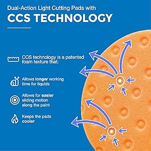 CCS Foam Pad Technology