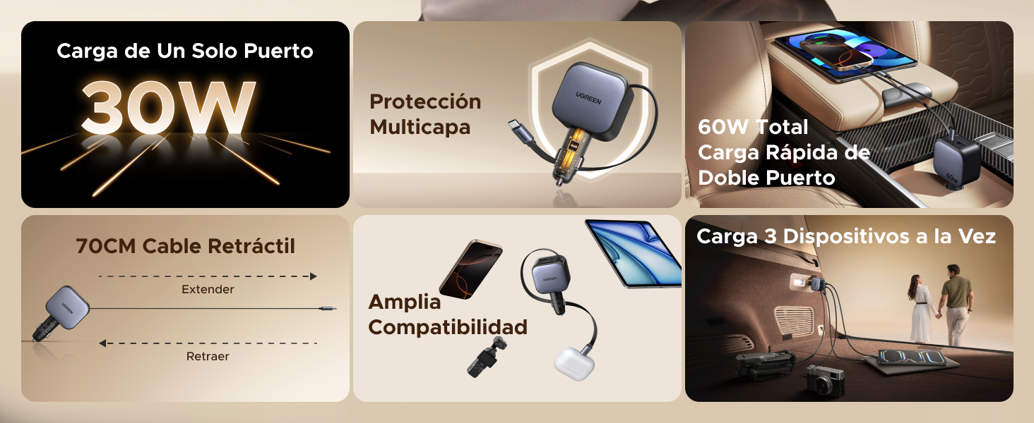 UGREEN 3 en 1 Cargador para Auto 60W con Cable Retráctil USB C 60W