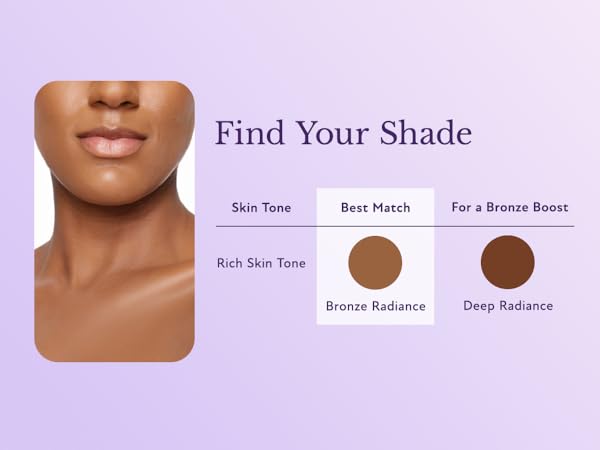 Body Coverage Perfector