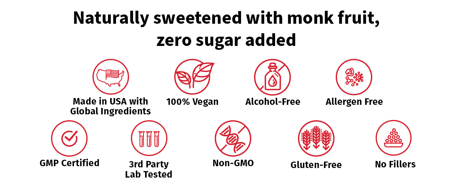 Nusava B12 Raspberry