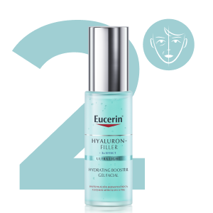O Eucerin Sérum Fortalecedor Hyaluron-filler estimula produção de Ácido Hialurônico e Colágeno.