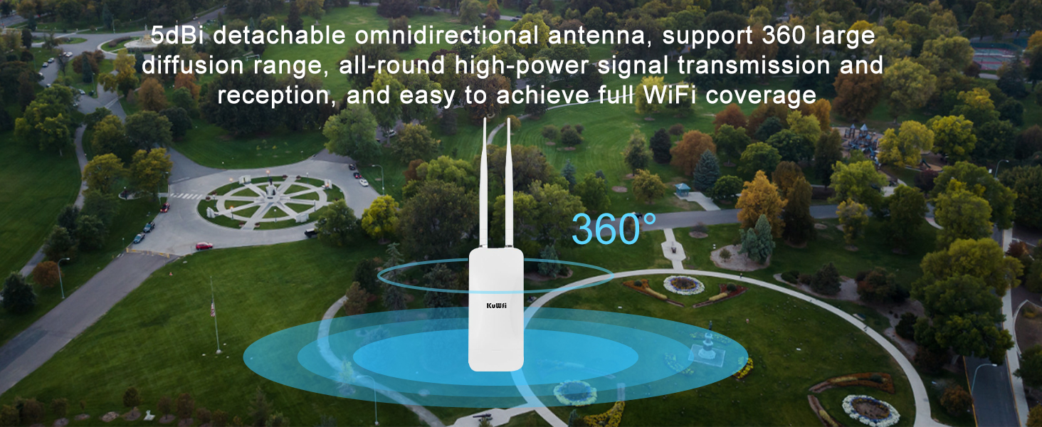 Diagram showing a router/modem connected to the KuWFi AP1200F, which then broadcasts WiFi to multiple devices like smartphones, laptops, and tablets.