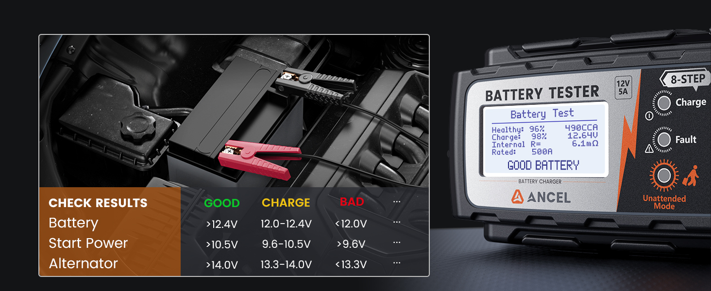 battery tester