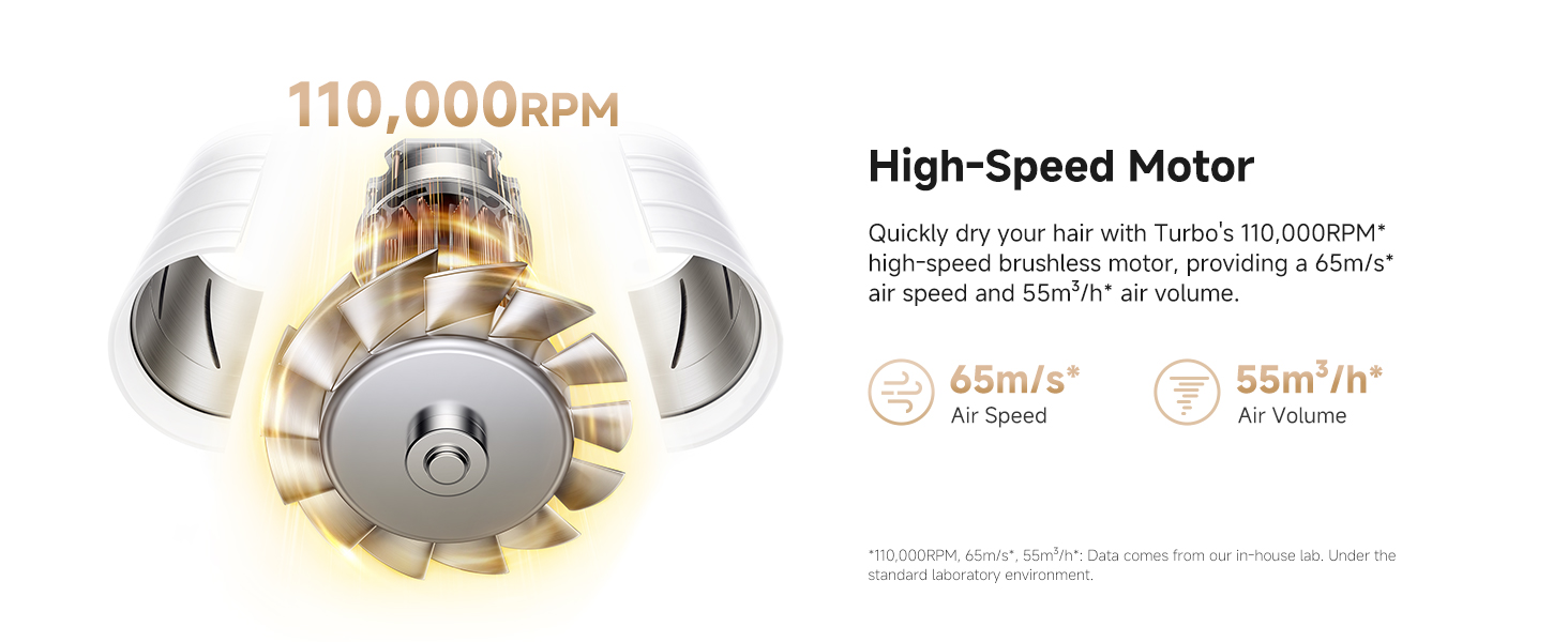 high-speed hair dryer for quick drying