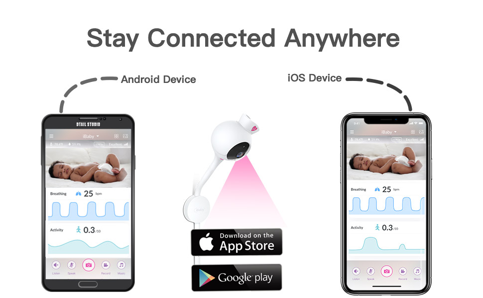 iBaby i2 Smart Baby Breathing Monitor with Video and Audio