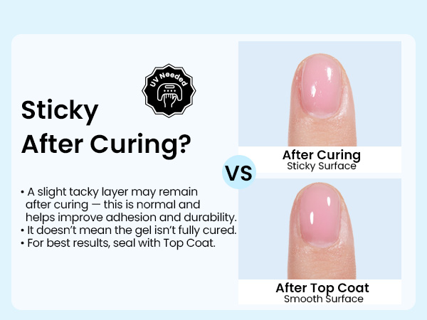 Why Sticky After Curing