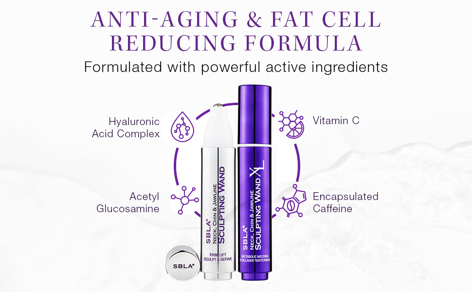 Anti-Aging & Fat Cell Reducing Formula Formulated with powerful active ingredients