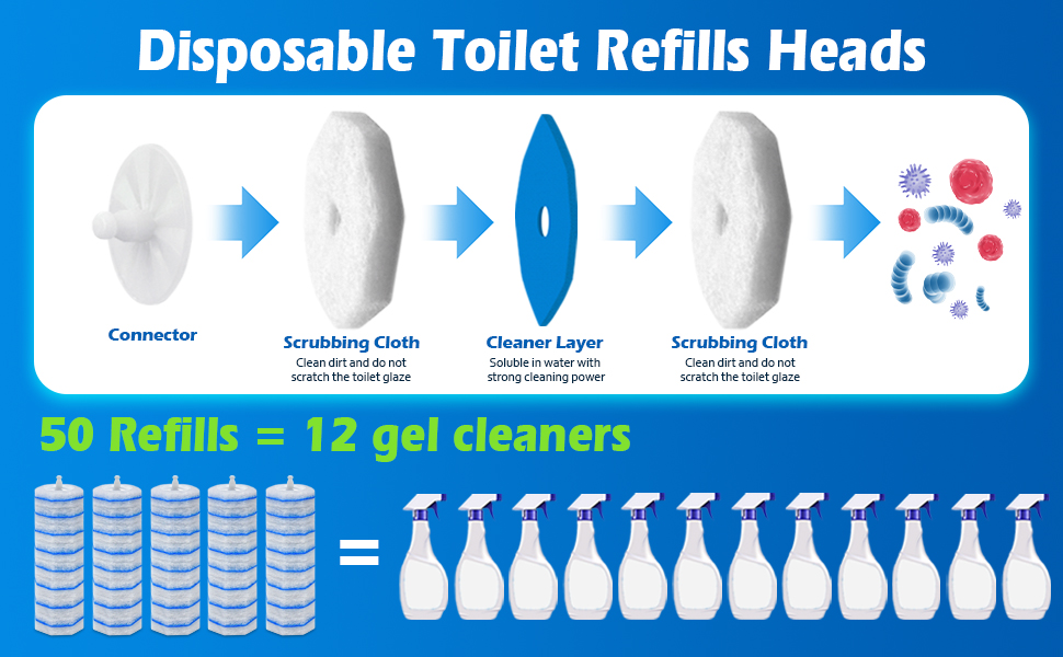 Toilet Refills