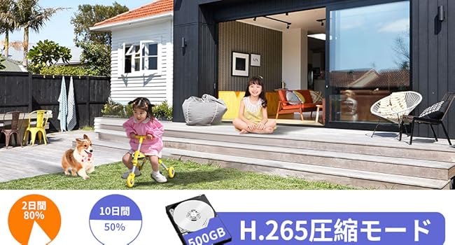 AHD防犯カメラセット