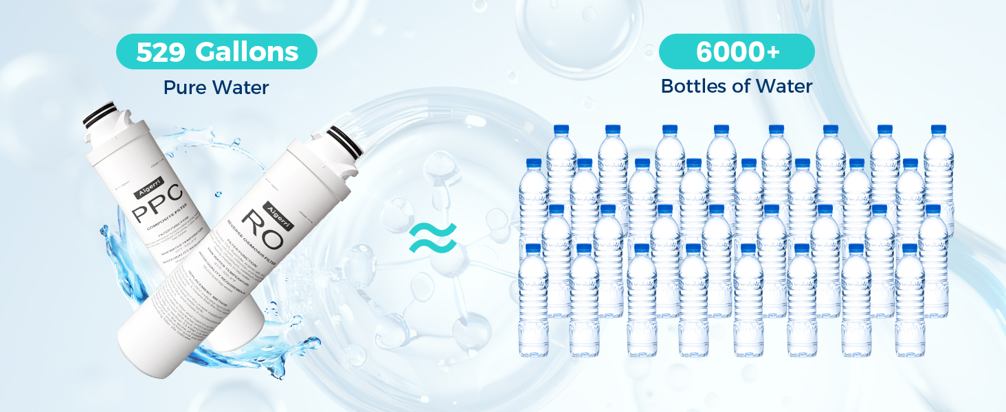 Countertop Reverse Osmosis System Water Filter