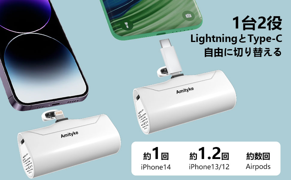 Amazon | Amityke Mobile Battery, 5,000 mAh, Ultra Small