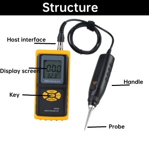 Small manufacture image 1