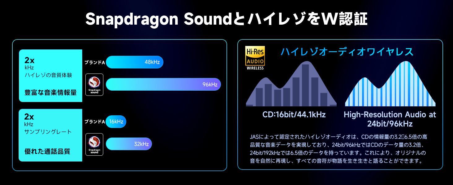 Snapdragon Soundに対応ワイヤレスイヤホン
