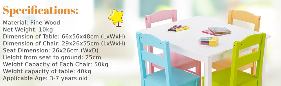 Specification