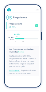 progesterone