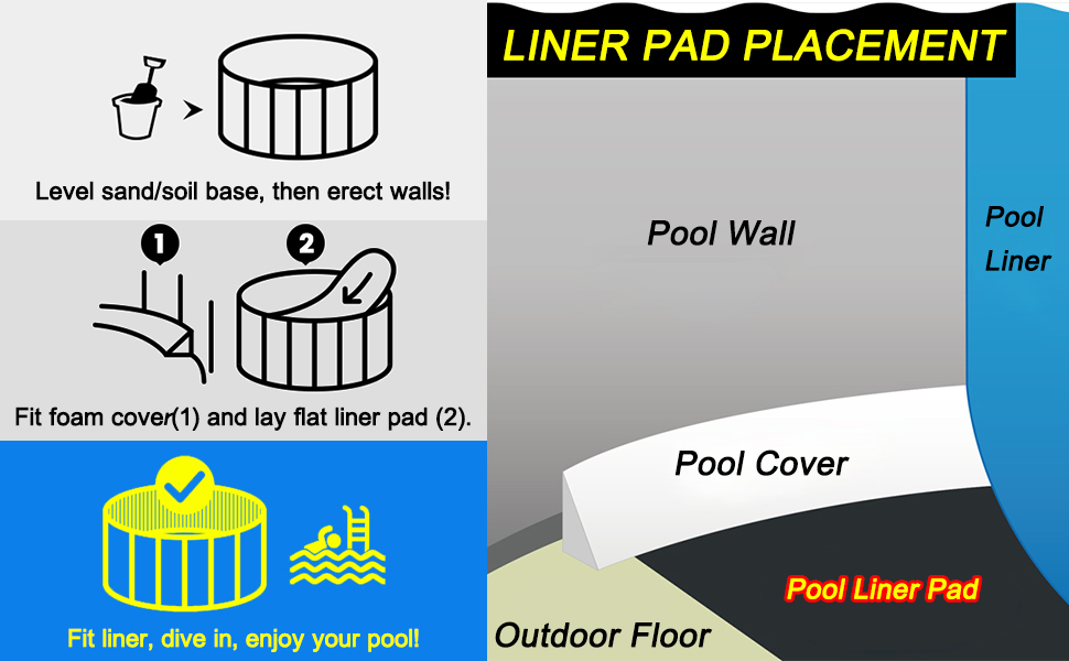 Abimars Thicker Pool Liner Pad for Above Ground Swimming