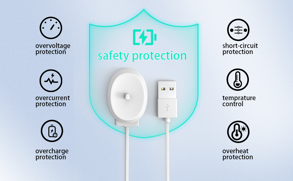 Over-current protection, leak-proof, waterproof, durable