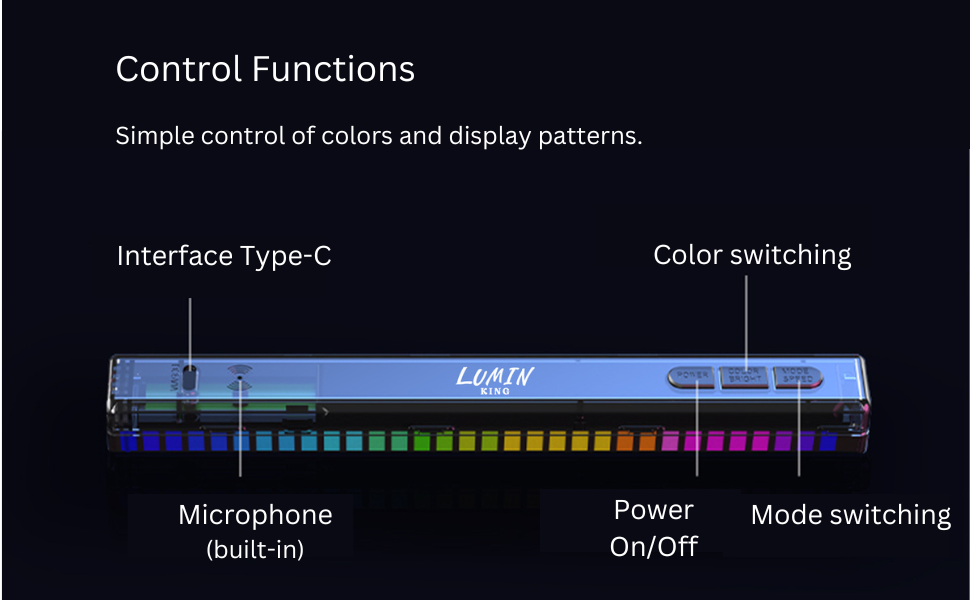 Control functions for 3D music LED light bar.
