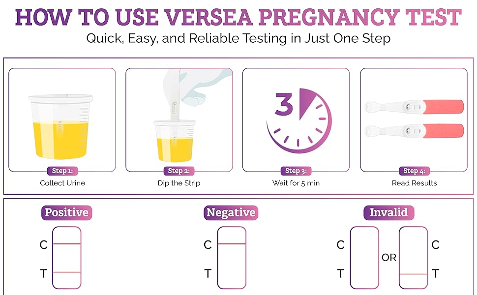 Pregnacy test 1