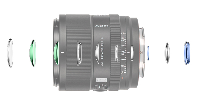 Amazon.co.jp: VILTROX AF 85mm F2 EVO FE レンズ フルサイズ Sony E