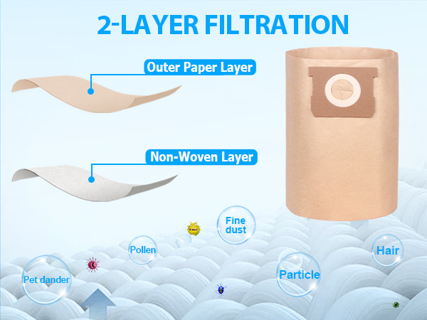 19-3100 Disposable Filter Bag Replacement for Stanley 5-8