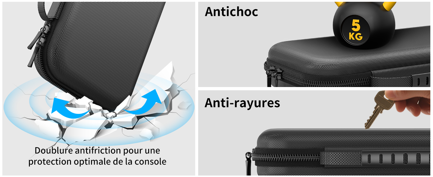 Étui de protection pour appareils électroniques avec base antifriction, absorption des chocs et surface résistante aux rayures. L'étui supporte un poids de 5 kg et possède un extérieur texturé