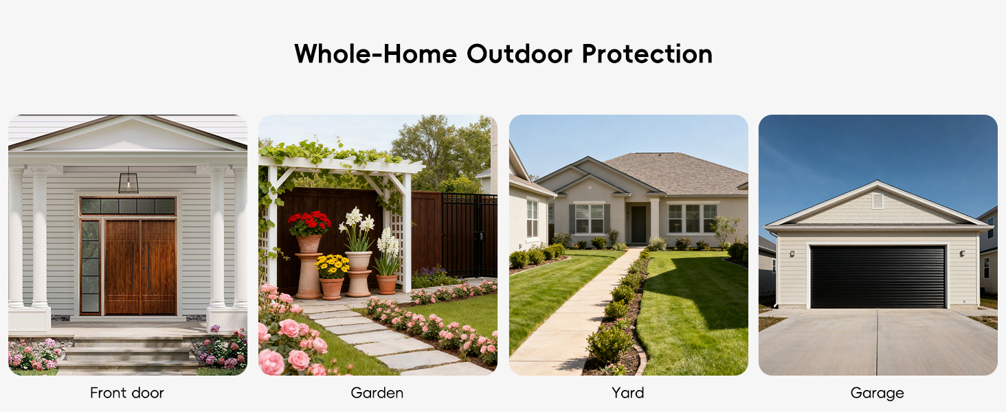 Protect every corner of your home