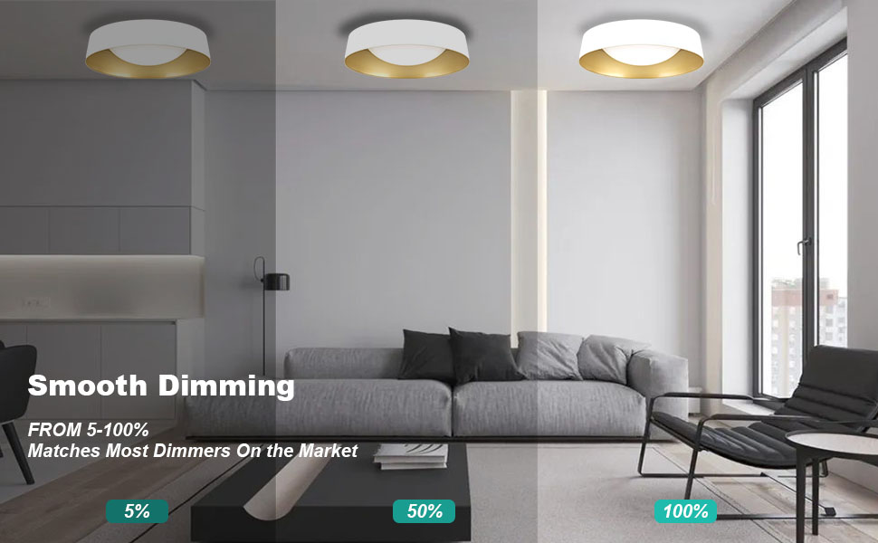 The close to ceiling light fixture light fixtures ceiling mount
