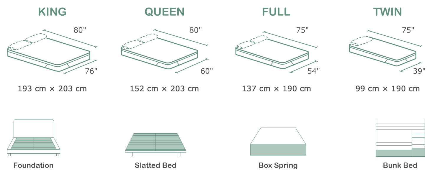 Twin Mattress, SZSL 12 Inch Cooling Memory Foam and Individually Pocket Innerspring