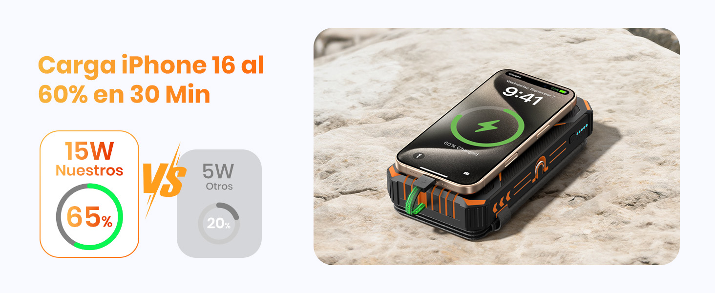 El texto dice: «Carga el iPhone 18 al 60% en 30 minutos», «15 W» frente a «5 W», «55%». Demostración del producto que muestra un dispositivo de carga inalámbrica con velocidades de carga comparativas.