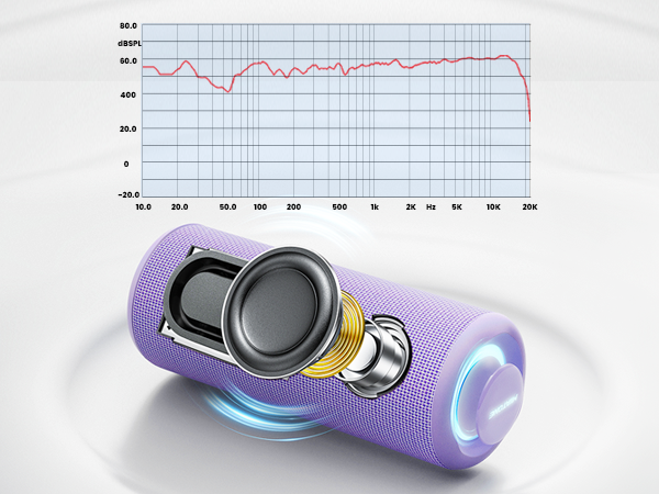 Amazon.co.jp: MIATONE BoomPro Bluetooth スピーカー 40W出力