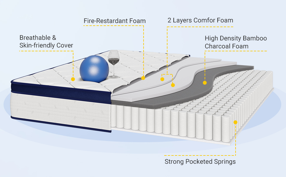 Avenco King Mattress, 12 Inch King Size Mattresses in a Box, Hybrid