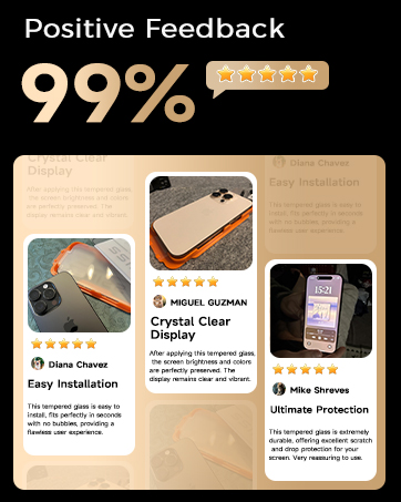 iphone 15pro screen protector