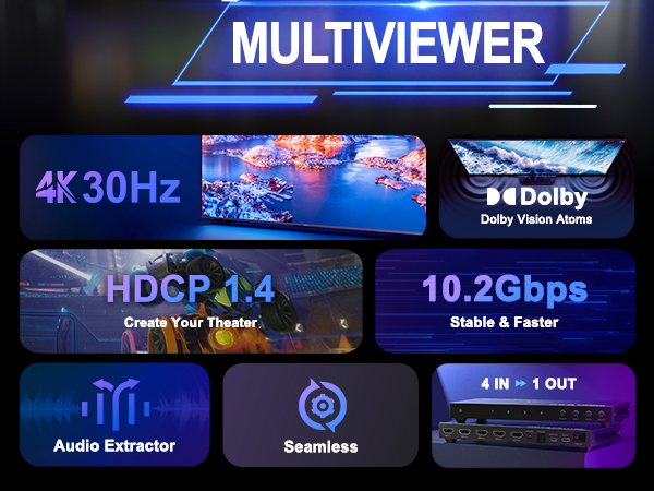 Amazon | PORTTA 4K HDMI マルチビューワースイッチ 4x1 PIP付き