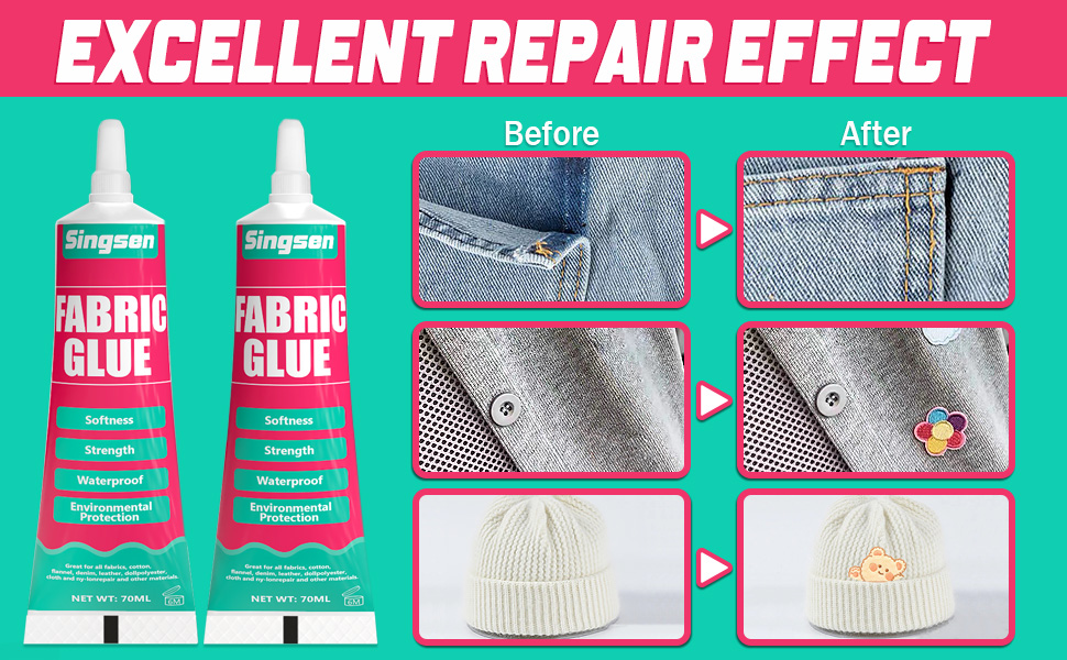 Fabric Glue, Permanent Clear Washable Clothing Glue for All