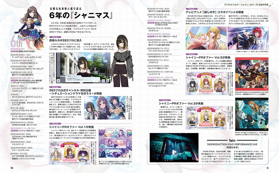 【激レア】P4G 週刊ファミ通 特別プレゼント 当選品 クリアファイル6種セット 激レア】P4G 週刊ファミ通 特別プレゼント 当選品 クリア