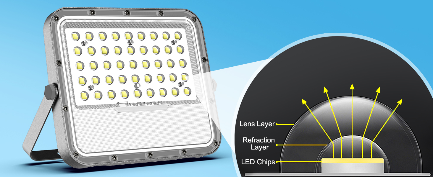 Luces Solares para Exterior