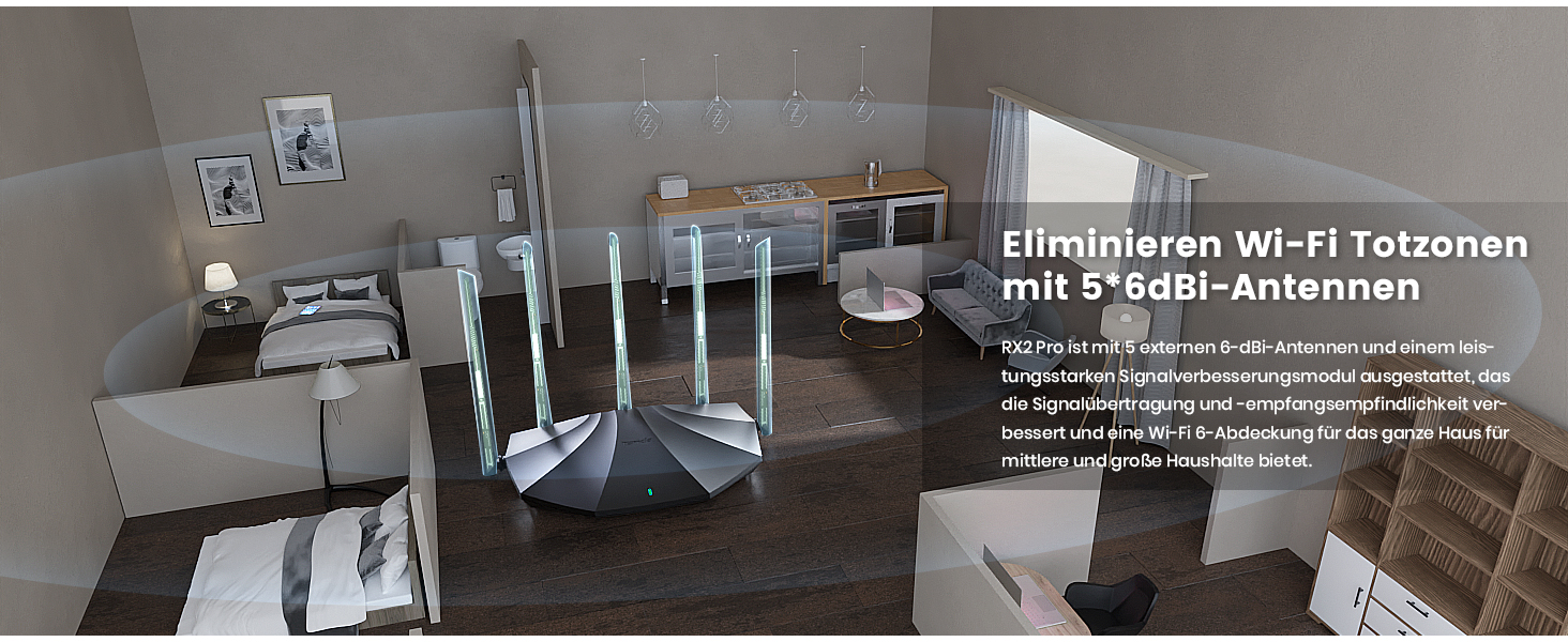 Tenda RX2 Pro WiFi 6 WLAN Router GigabitLAN/WANPort, Kindersicherung