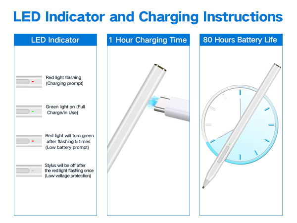 Amazon.com: Stylus Pen for Microsoft Surface,with 4096