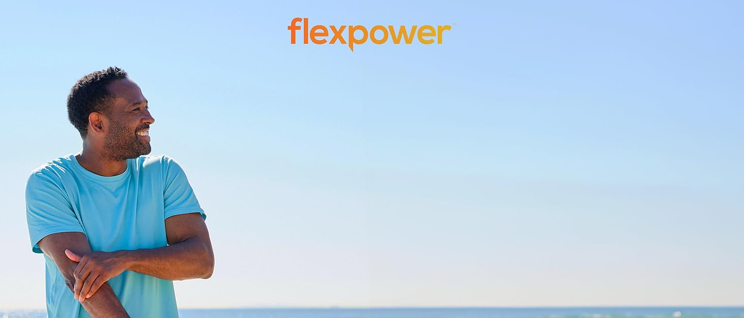 Flexpower Warm Pain Relief Lotion 2 oz. ScentFree, Fast