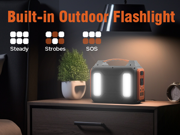 Built-in Outdoor Flashlight